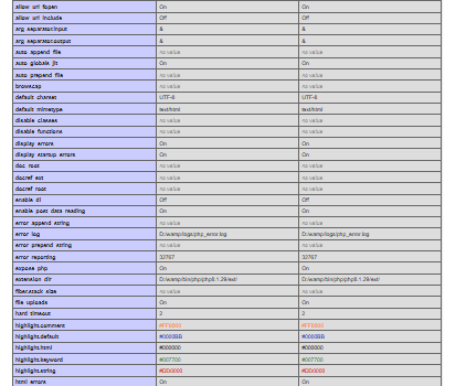 php configuration setting