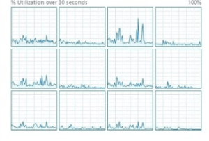 cpu resources